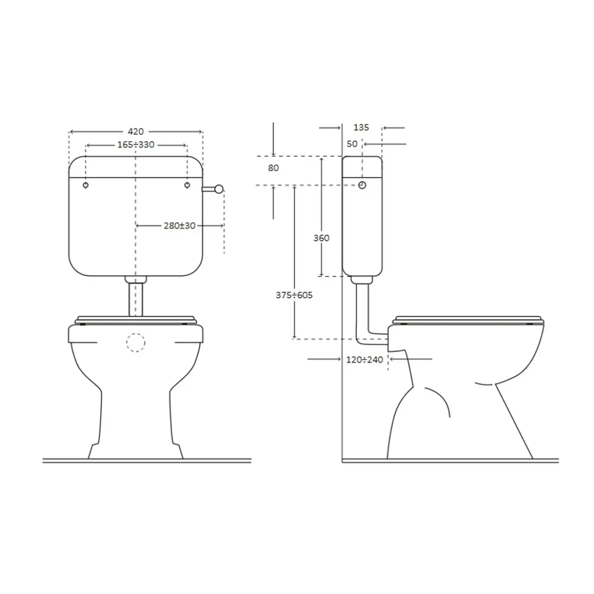 Cassetta Scarico Esterna WC Water Litri 7.5 a Zaino Muro Sciacquone Basso