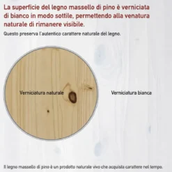 Letto Matrimoniale 180x200 cm in Pino Bianco con Cassetti Comodini