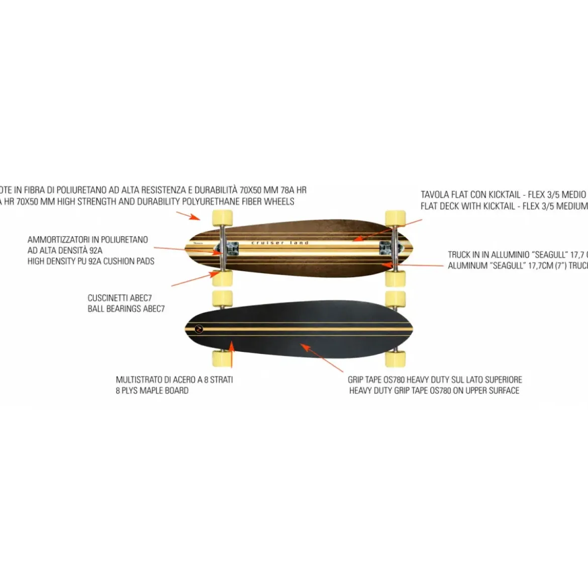 Longboard 95x24 Acero 8 Strati Skateboard Kicktail Cuscinetti ABEC 7