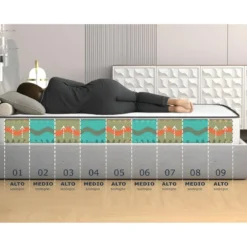 Materasso alla Francese Waterfoam 140x190 h18 Ortopedico Traspirante