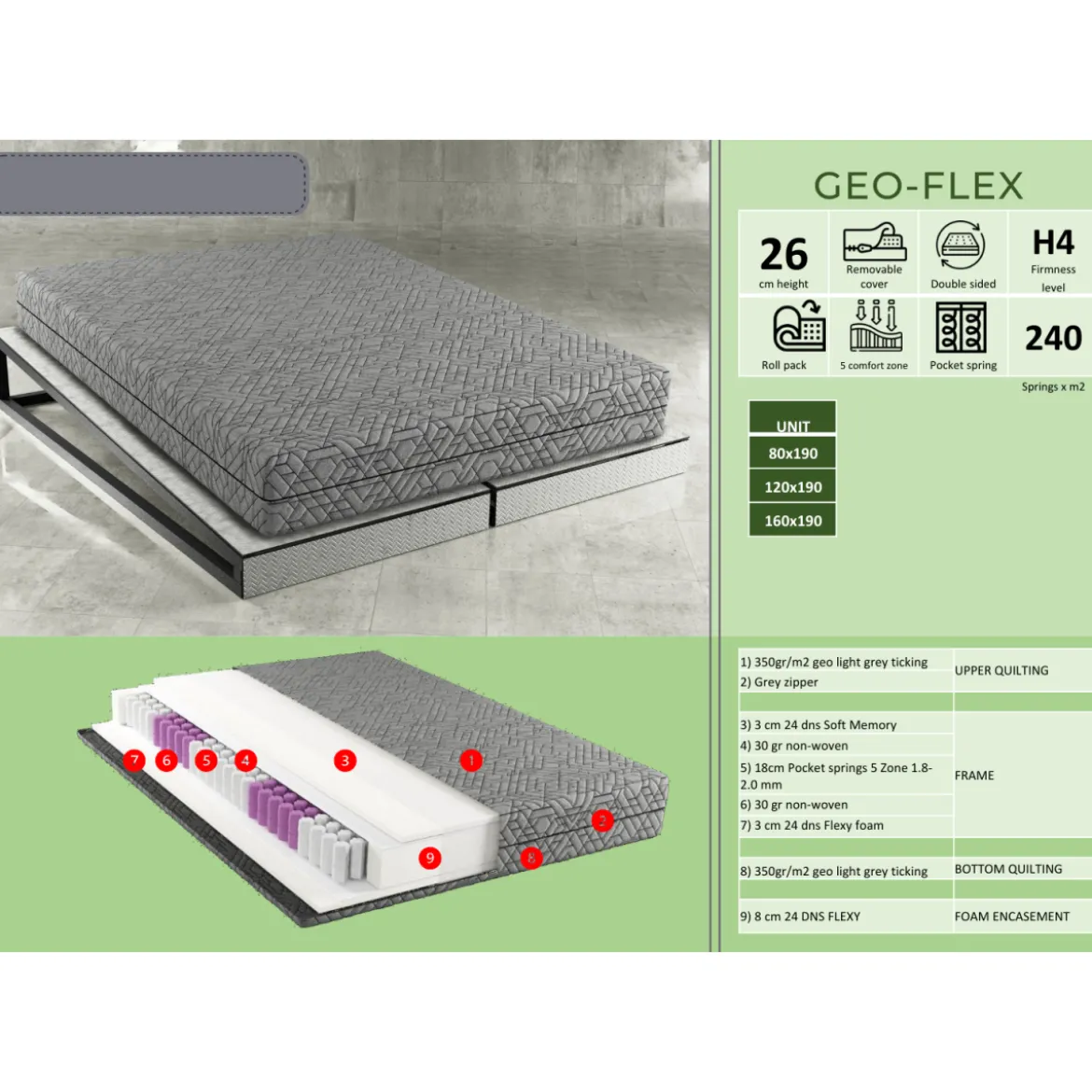 Materasso Letto Singolo Memory 80 x 190 cm