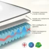 Materasso Memory Singolo 80x195 cm h20 cm Ortopedico Anallergico