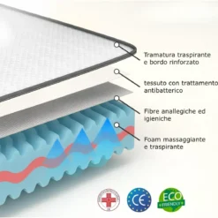 Materasso Memory Singolo 85x190 cm h20 cm Ortopedico Anallergico