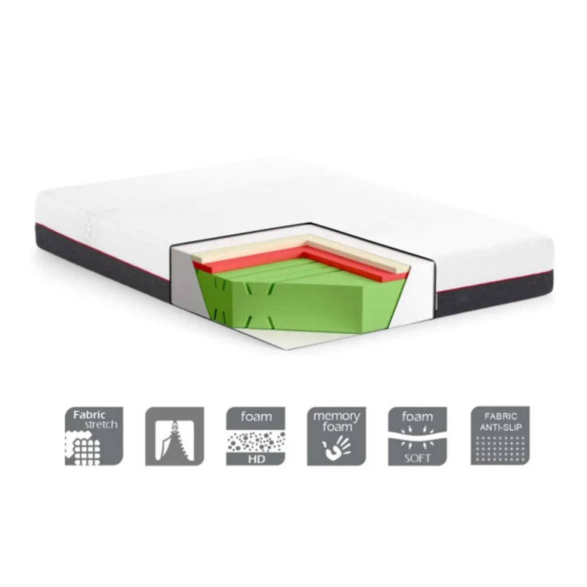 Materasso per Letto Singolo 80x190 a Una Piazza Morbido in Memory Foam
