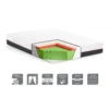 Materasso 120x190 in Memory Foam per Letto alla Francese Una Piazza e Mezza