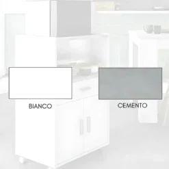 Mobile Portaforno con Ruote Legno Bianco Salvaspazio Cassetto 2 Ante