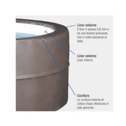 Piscina con Mobili Idromassaggio Spa 184x73 6 Persone Semi Rigida Rotonda