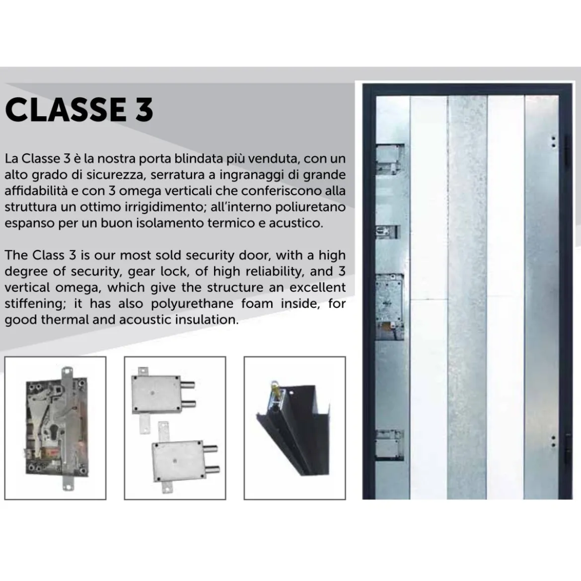 Portone Blindato classe 3 Solo scocca energy e accessori. Pannelli esclusi