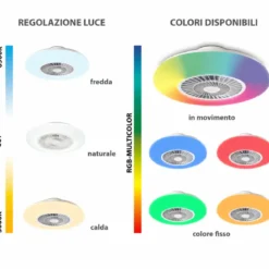 Ventilatore Plafoniera LED 45 W Zephir Luce RGB Telecomando 6 Velocità